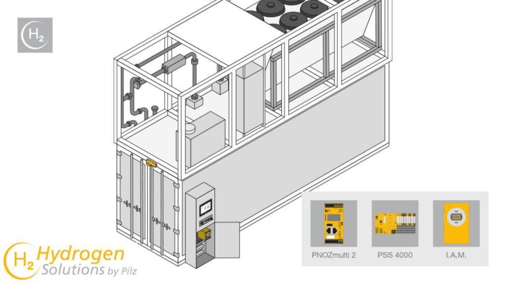 Pilz Hydrogen Solutions